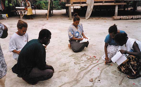 mapping Participants in a training programme map information in the sand. Mapping is one of a number of participatory tools used by TerraCircle trainers. The techniques TerraCircle uses to design and implement project work are chosen to encourage the participation of members of the commuity. They can be described as Participatory Action and Learning. TerraCircle encourages the attitude among project partners that development requires a committment by the community, that aid is not something that is simply 'given' by organisations in developing countries - that is, aid is not charity but is a cooperative endeavour that shapes the future of communities.